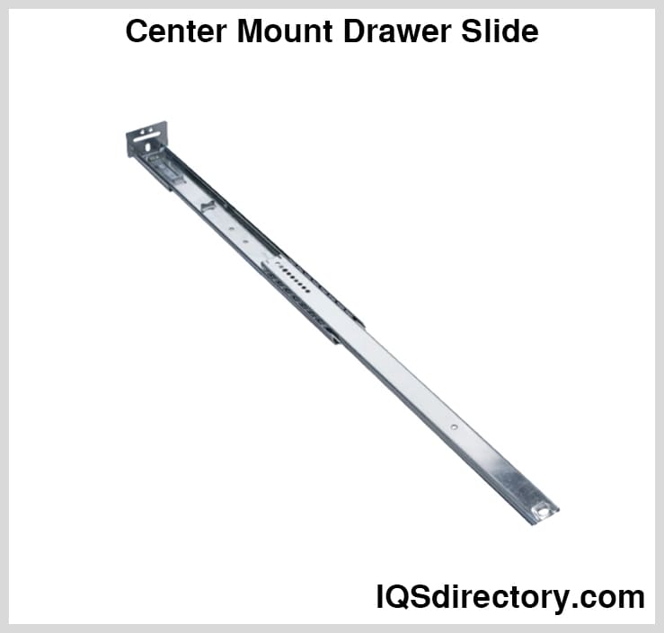 Drawer Slide Manufacturers