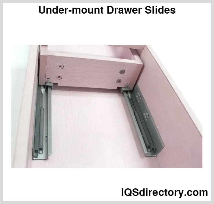 Drawer Slide Manufacturers